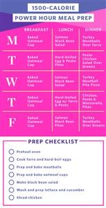 Free Easy Keto Meal Plan Pdf